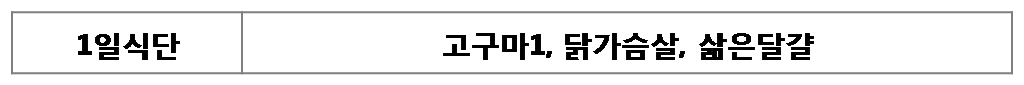다이어트 식단