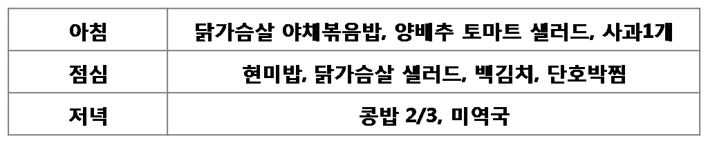 다이어트 식단