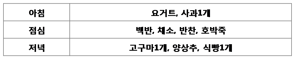 다이어트 식단